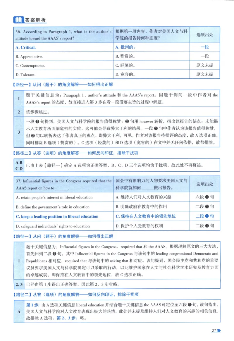 2014考研真相真题解析_考研_英语_00.手译本_《英语阅读＆翻译手译本》2000-2023_02.英语一2010-2023_全文解析+选项解析_10-23真题选项解析