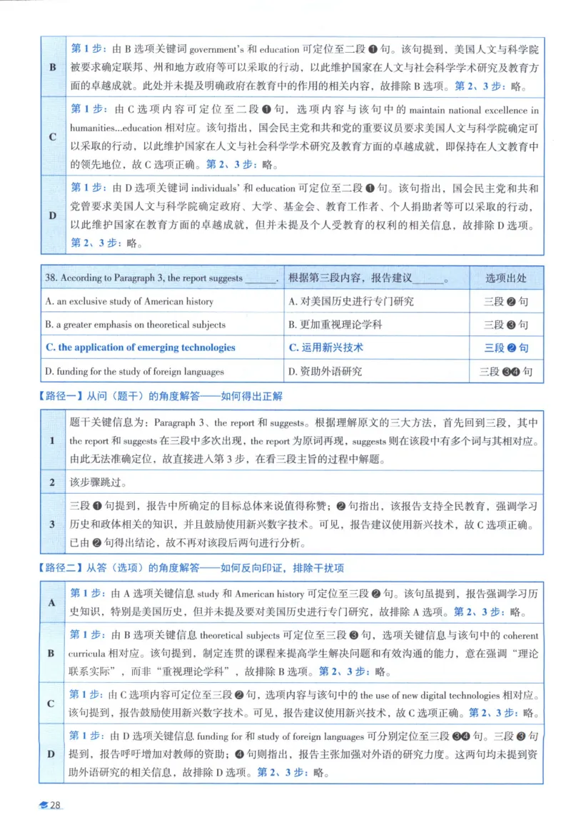 2014考研真相真题解析_考研_英语_00.手译本_《英语阅读＆翻译手译本》2000-2023_02.英语一2010-2023_全文解析+选项解析_10-23真题选项解析