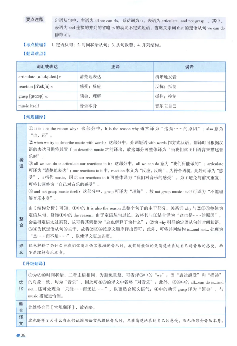 2014考研真相真题解析_考研_英语_00.手译本_《英语阅读＆翻译手译本》2000-2023_02.英语一2010-2023_全文解析+选项解析_10-23真题选项解析