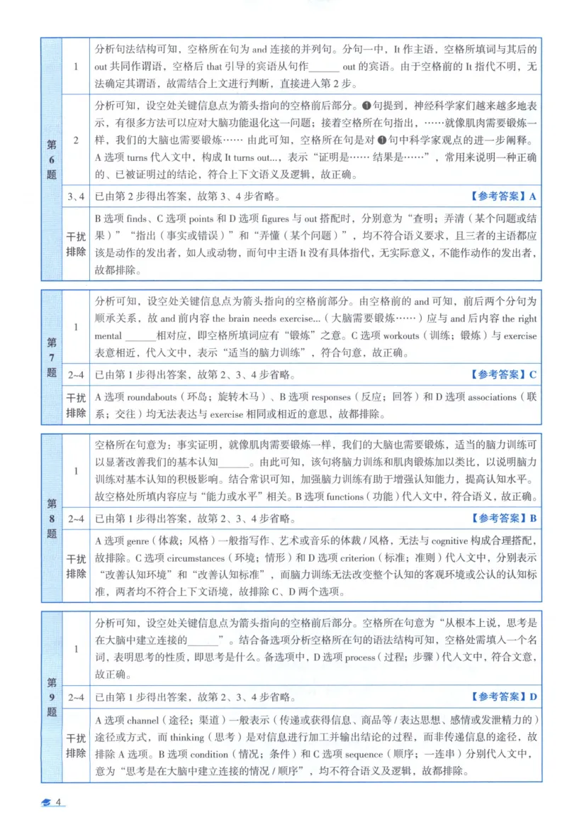 2014考研真相真题解析_考研_英语_00.手译本_《英语阅读＆翻译手译本》2000-2023_02.英语一2010-2023_全文解析+选项解析_10-23真题选项解析