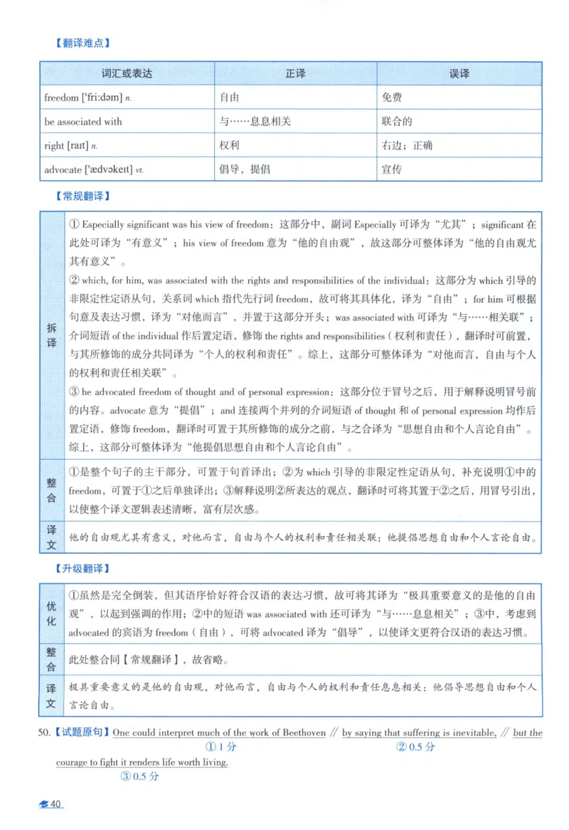 2014考研真相真题解析_考研_英语_00.手译本_《英语阅读＆翻译手译本》2000-2023_02.英语一2010-2023_全文解析+选项解析_10-23真题选项解析