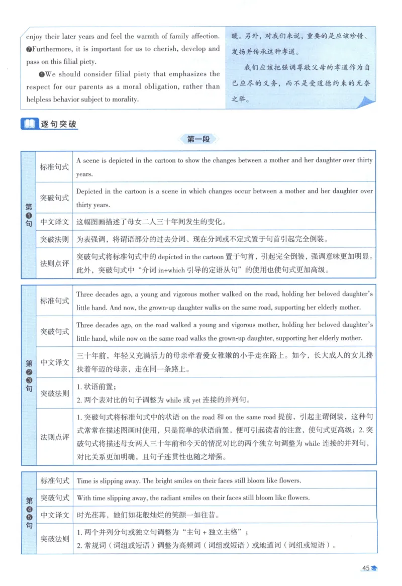 2014考研真相真题解析_考研_英语_00.手译本_《英语阅读＆翻译手译本》2000-2023_02.英语一2010-2023_全文解析+选项解析_10-23真题选项解析