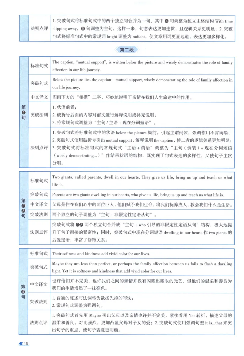2014考研真相真题解析_考研_英语_00.手译本_《英语阅读＆翻译手译本》2000-2023_02.英语一2010-2023_全文解析+选项解析_10-23真题选项解析