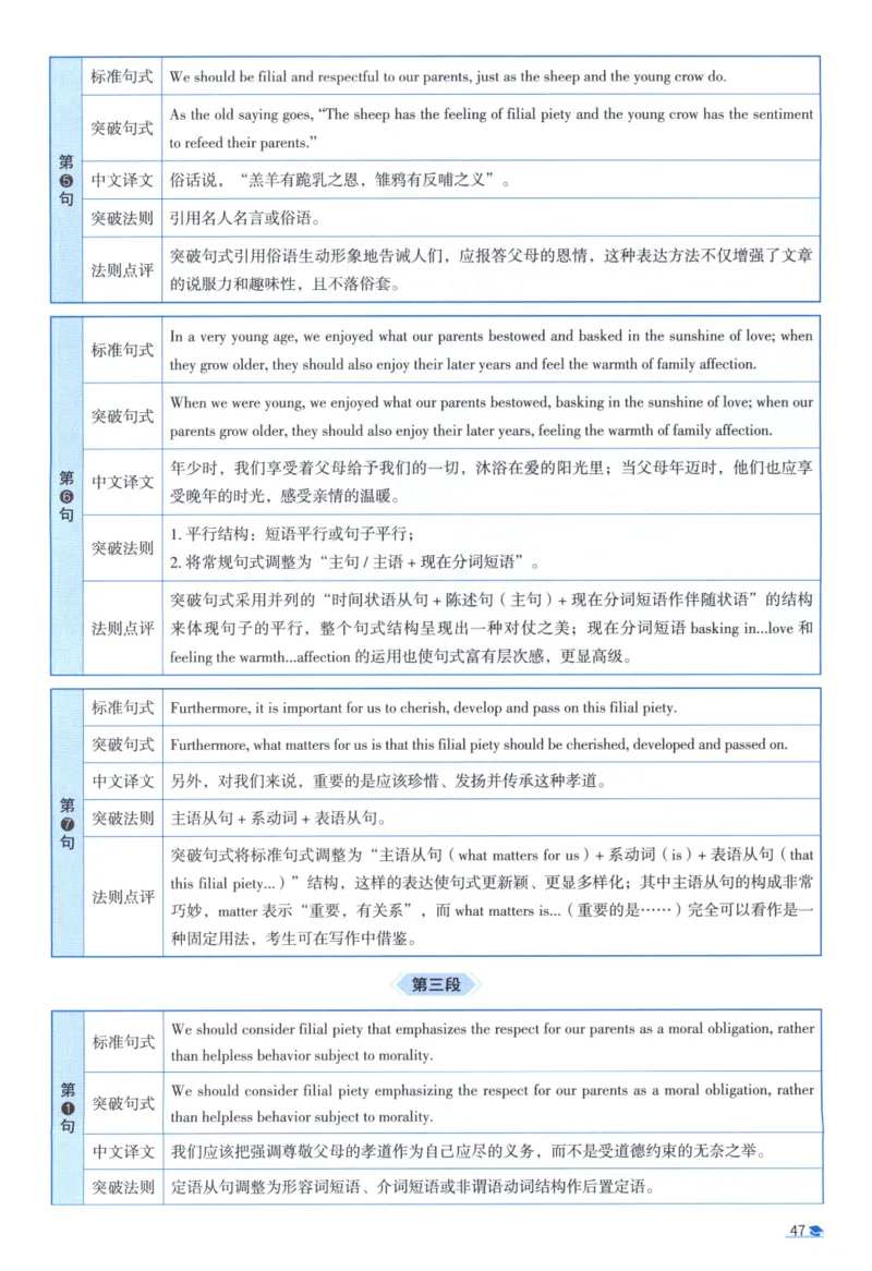 2014考研真相真题解析_考研_英语_00.手译本_《英语阅读＆翻译手译本》2000-2023_02.英语一2010-2023_全文解析+选项解析_10-23真题选项解析