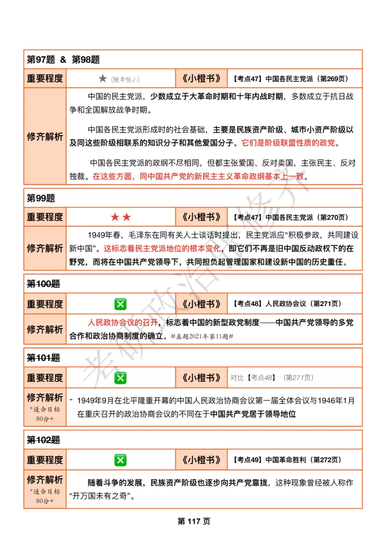 DAY34修齐1000题逐题解析手册免费分享_考研_16.2026考研政治清北成硕_00.电子讲义_张修齐肖1000带刷