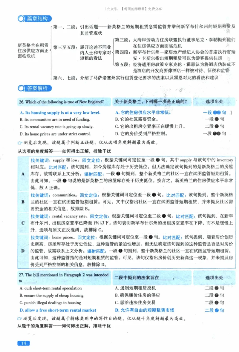 2023考研真相真题解析_考研_英语_00.手译本_《英语阅读＆翻译手译本》2000-2023_02.英语一2010-2023_全文解析+选项解析_10-23真题选项解析