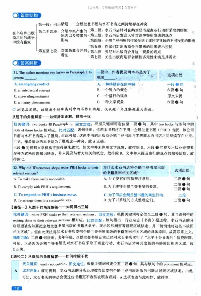 2023考研真相真题解析_考研_英语_00.手译本_《英语阅读＆翻译手译本》2000-2023_02.英语一2010-2023_全文解析+选项解析_10-23真题选项解析