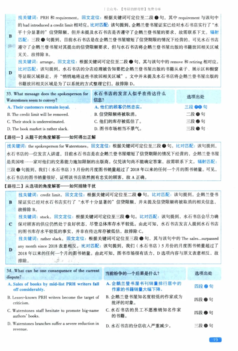 2023考研真相真题解析_考研_英语_00.手译本_《英语阅读＆翻译手译本》2000-2023_02.英语一2010-2023_全文解析+选项解析_10-23真题选项解析