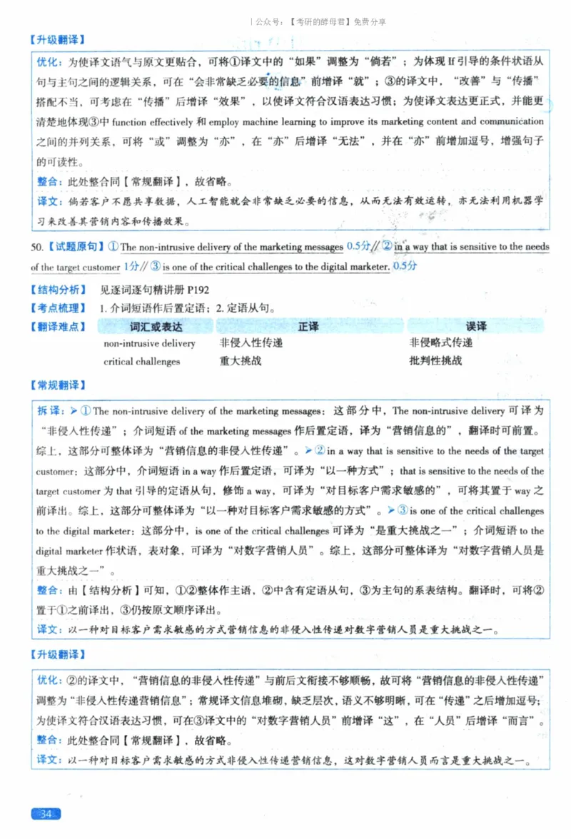 2023考研真相真题解析_考研_英语_00.手译本_《英语阅读＆翻译手译本》2000-2023_02.英语一2010-2023_全文解析+选项解析_10-23真题选项解析