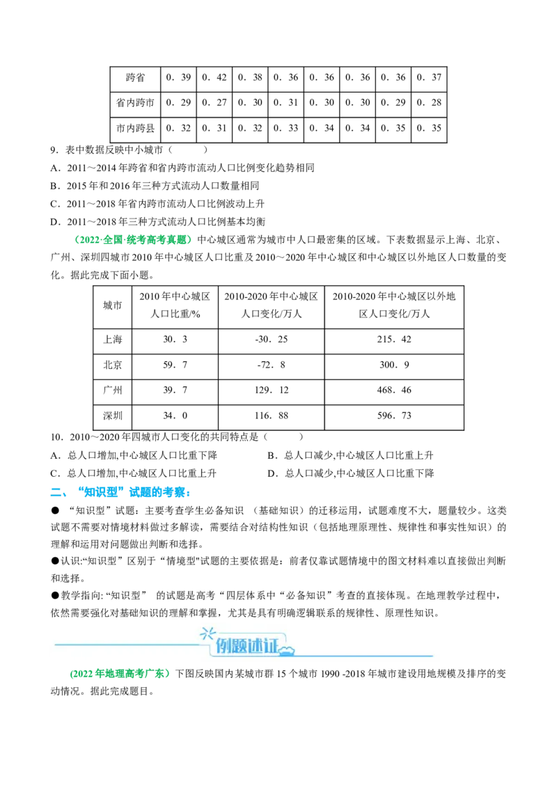 专题02选择题的类型及解题技巧（原卷版）_9.2025地理总复习_2024年新高考资料_2.2024二轮复习_2024年高考地理二轮热点题型归纳与变式演练（新高考通用）