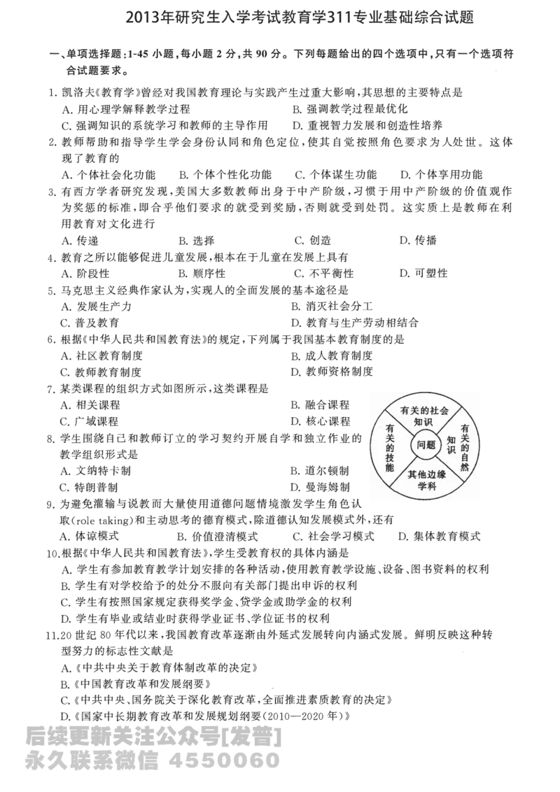 2013年教育学311真题免费分享_考研_11.311教育学历年真题_01311教育学真题