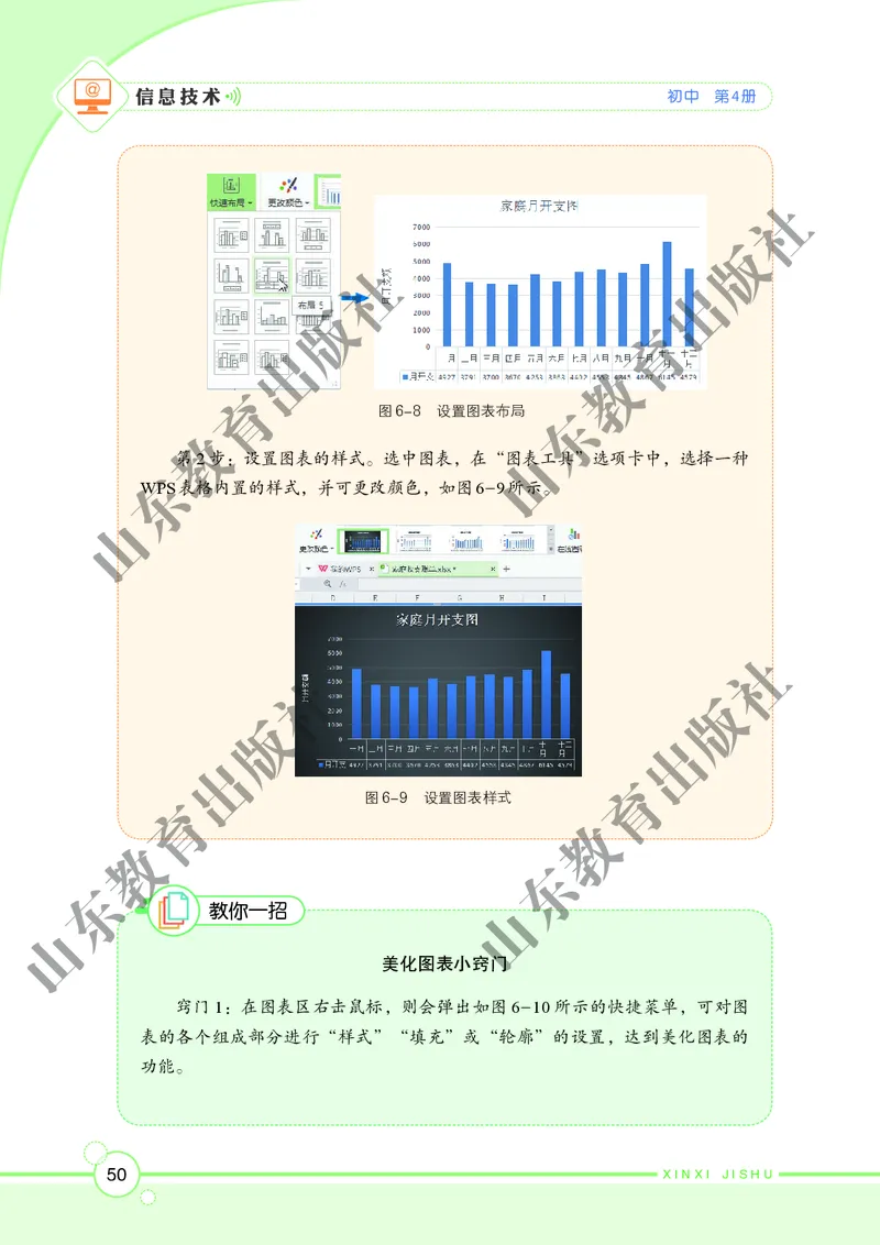 初中信息技术第4册_教资初高中_教资面试2025教资面试备考资料合集_教资面试资料合集_3、教资面试资料包大全_45大圣中小幼面试资料包_初中_信息技术_初中信息技术电子课本