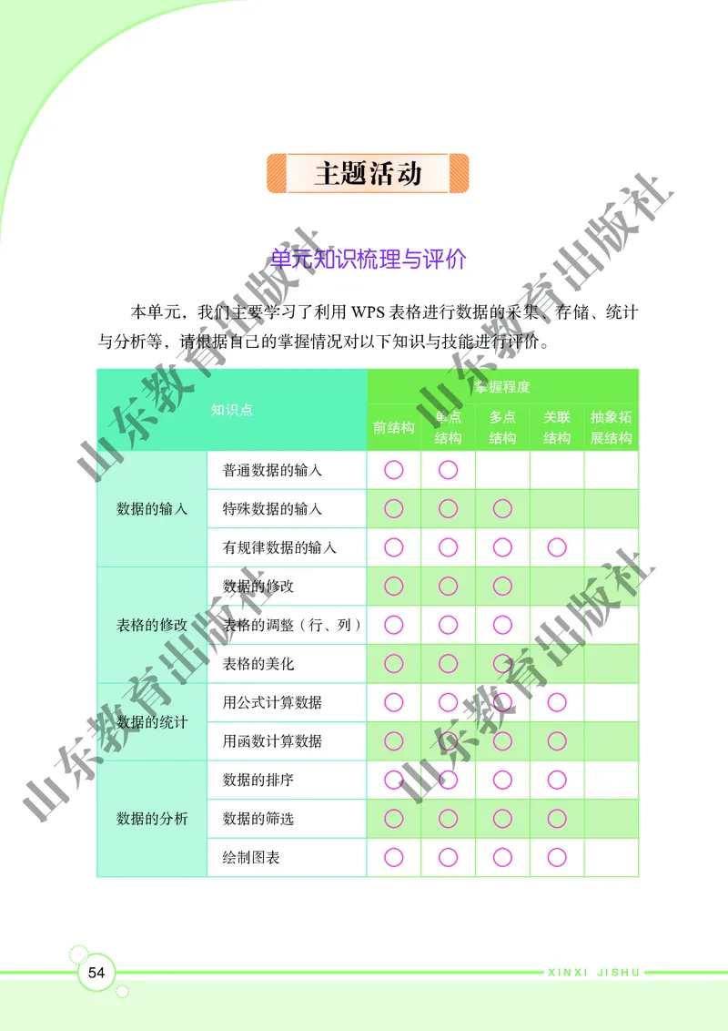 初中信息技术第4册_教资初高中_教资面试2025教资面试备考资料合集_教资面试资料合集_3、教资面试资料包大全_45大圣中小幼面试资料包_初中_信息技术_初中信息技术电子课本