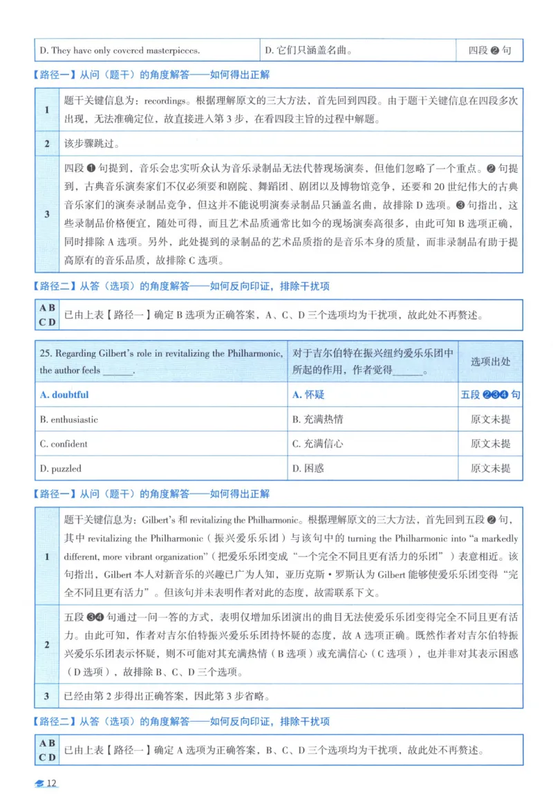 2011考研真相真题解析_考研_英语_00.手译本_《英语阅读＆翻译手译本》2000-2023_02.英语一2010-2023_全文解析+选项解析_10-23真题选项解析