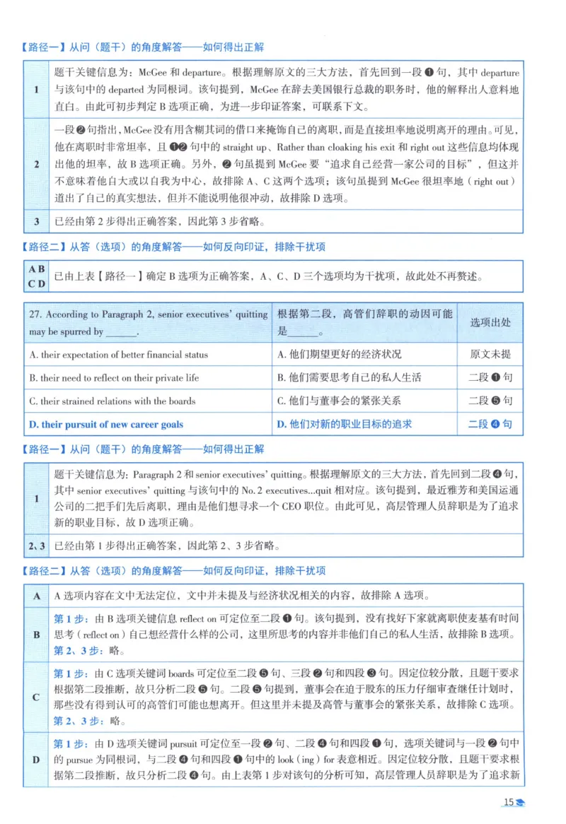 2011考研真相真题解析_考研_英语_00.手译本_《英语阅读＆翻译手译本》2000-2023_02.英语一2010-2023_全文解析+选项解析_10-23真题选项解析