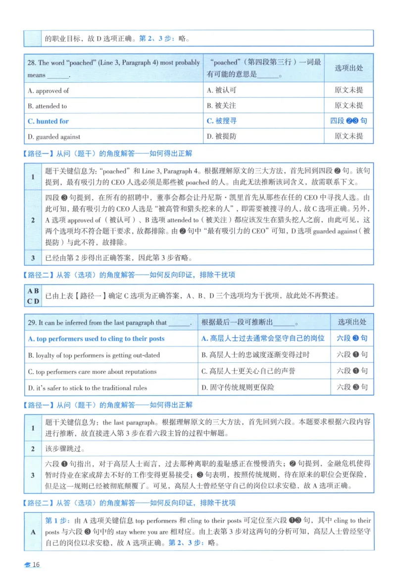 2011考研真相真题解析_考研_英语_00.手译本_《英语阅读＆翻译手译本》2000-2023_02.英语一2010-2023_全文解析+选项解析_10-23真题选项解析