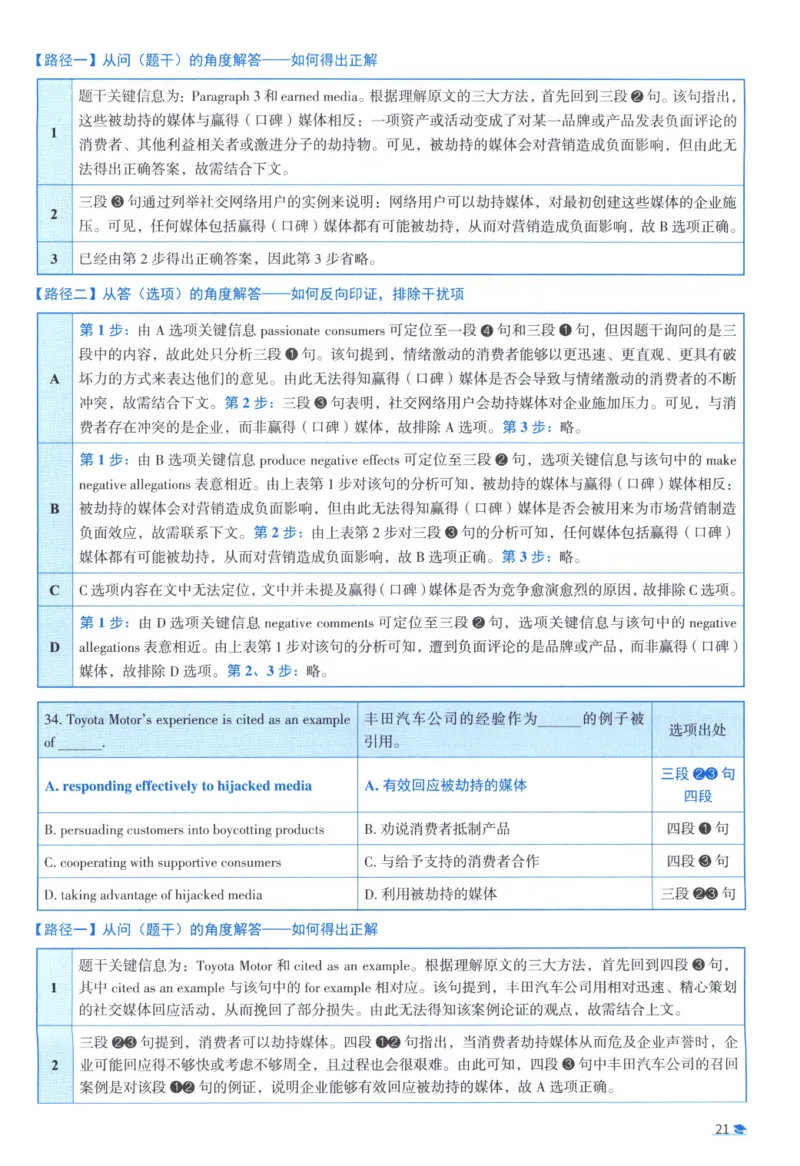 2011考研真相真题解析_考研_英语_00.手译本_《英语阅读＆翻译手译本》2000-2023_02.英语一2010-2023_全文解析+选项解析_10-23真题选项解析