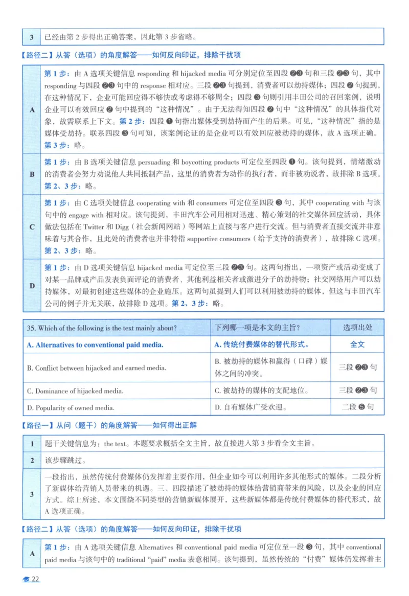 2011考研真相真题解析_考研_英语_00.手译本_《英语阅读＆翻译手译本》2000-2023_02.英语一2010-2023_全文解析+选项解析_10-23真题选项解析