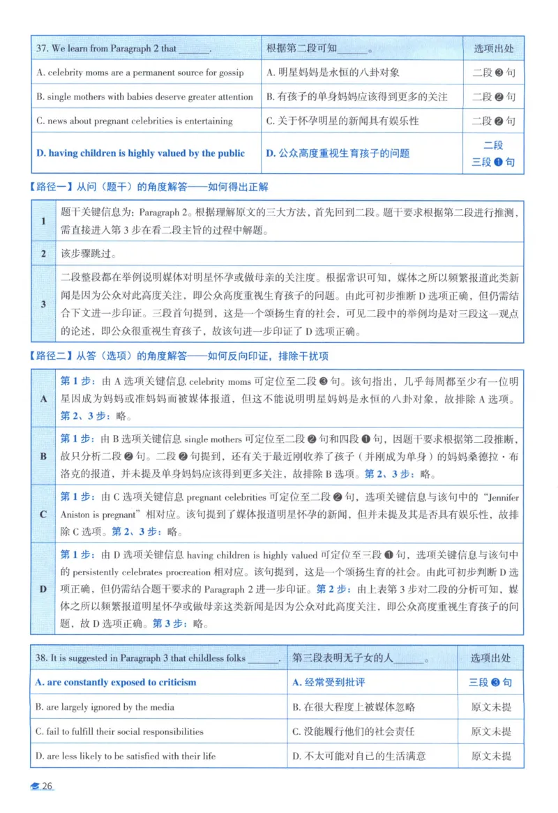 2011考研真相真题解析_考研_英语_00.手译本_《英语阅读＆翻译手译本》2000-2023_02.英语一2010-2023_全文解析+选项解析_10-23真题选项解析