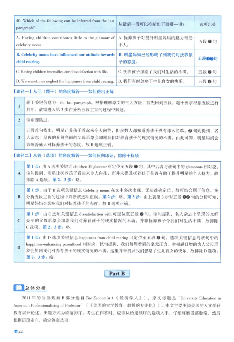 2011考研真相真题解析_考研_英语_00.手译本_《英语阅读＆翻译手译本》2000-2023_02.英语一2010-2023_全文解析+选项解析_10-23真题选项解析