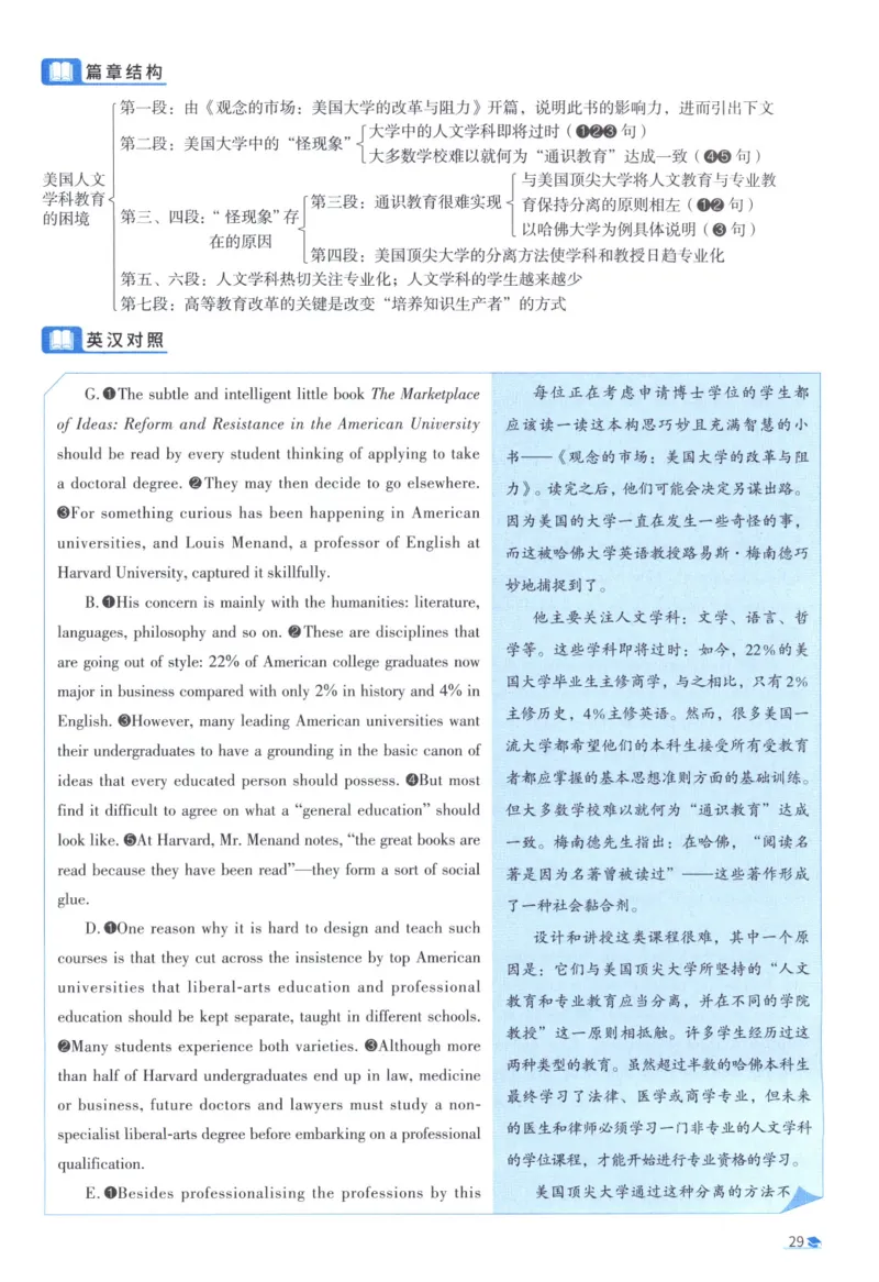2011考研真相真题解析_考研_英语_00.手译本_《英语阅读＆翻译手译本》2000-2023_02.英语一2010-2023_全文解析+选项解析_10-23真题选项解析