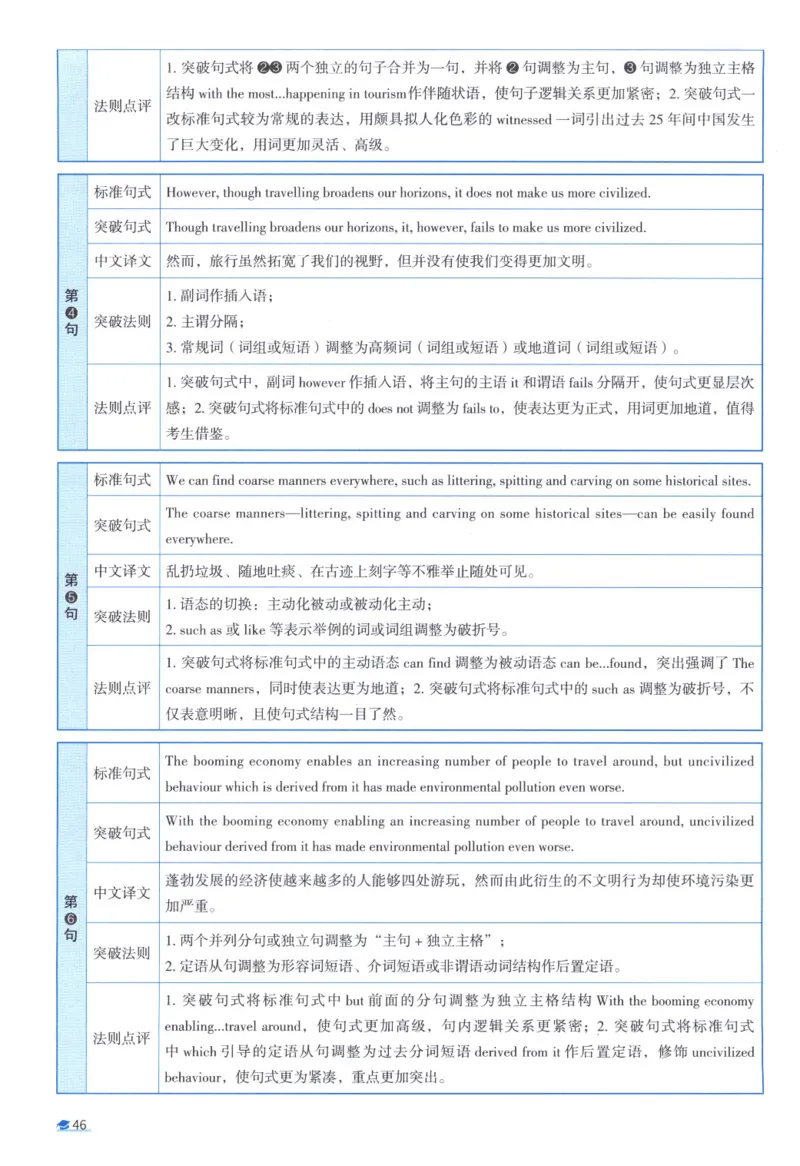 2011考研真相真题解析_考研_英语_00.手译本_《英语阅读＆翻译手译本》2000-2023_02.英语一2010-2023_全文解析+选项解析_10-23真题选项解析