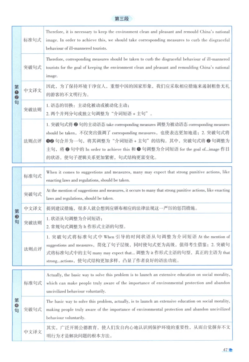 2011考研真相真题解析_考研_英语_00.手译本_《英语阅读＆翻译手译本》2000-2023_02.英语一2010-2023_全文解析+选项解析_10-23真题选项解析