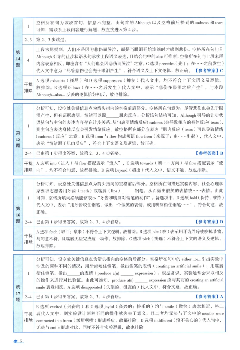 2011考研真相真题解析_考研_英语_00.手译本_《英语阅读＆翻译手译本》2000-2023_02.英语一2010-2023_全文解析+选项解析_10-23真题选项解析