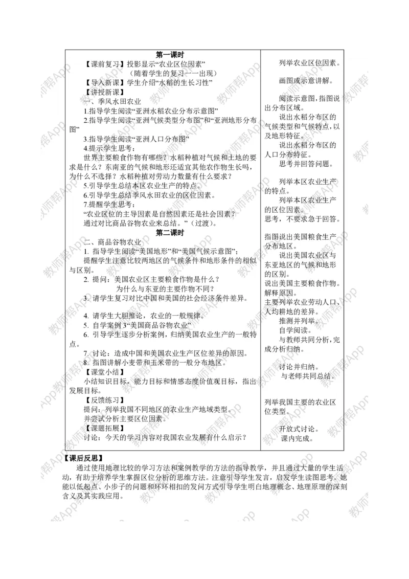 人教版高中地理必修2教案(1)_教资初高中_教资面试2025教资面试备考资料合集_教资面试资料合集_2025教资面试资料_25上教资面试-小学资料包_19教案：合集_高中学科全册教案