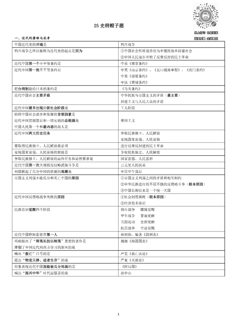 25史纲帽子题汇总_考研_政治_00.政治_25史纲《帽子题》汇总