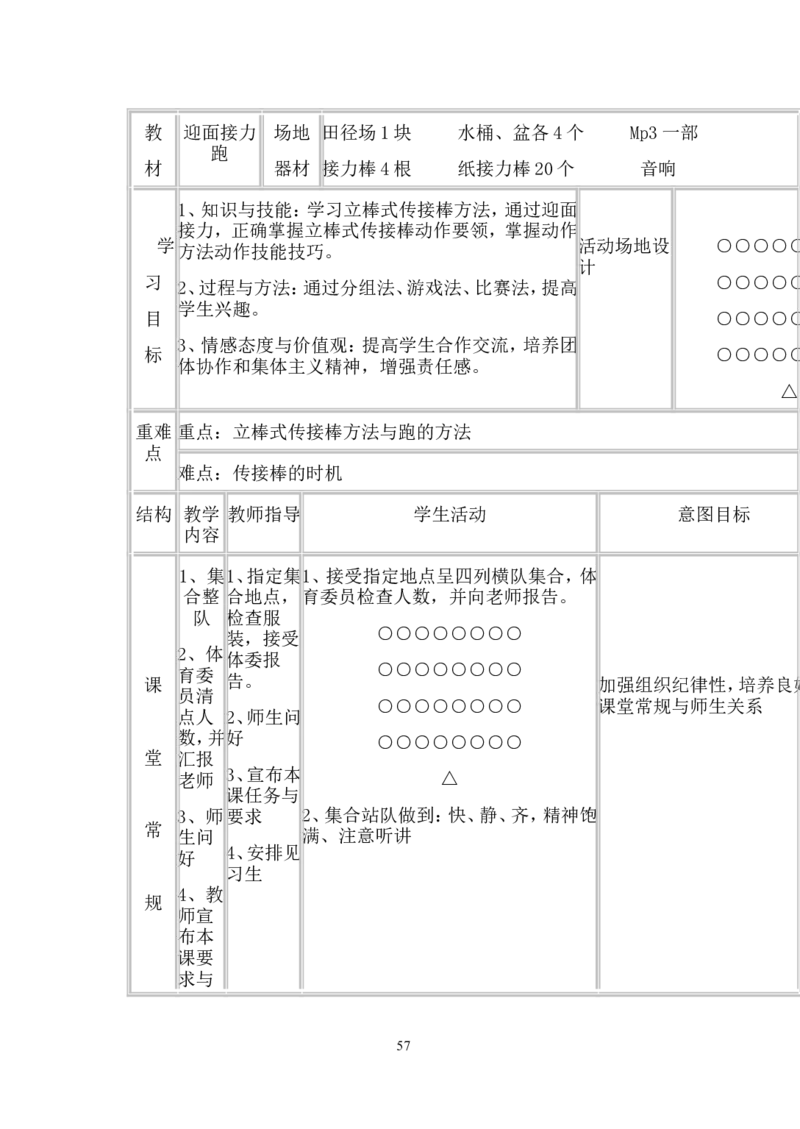 人教版八年级下册体育教案_教资初高中_教资面试2025教资面试备考资料合集_教资面试资料合集_2025教资面试资料_25上教资面试中学合集_教资面试逐字稿_初中体育重点资料包合集