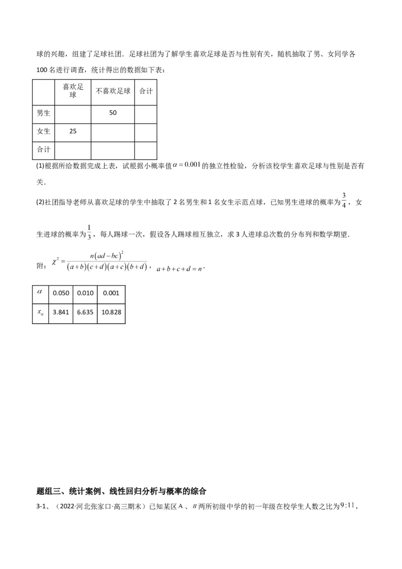 专题24变量间的相关关系、统计案例（原卷版）_2.2025数学总复习_2024年新高考资料_2.2024二轮复习_2024年高三数学二轮优化提优专题训练