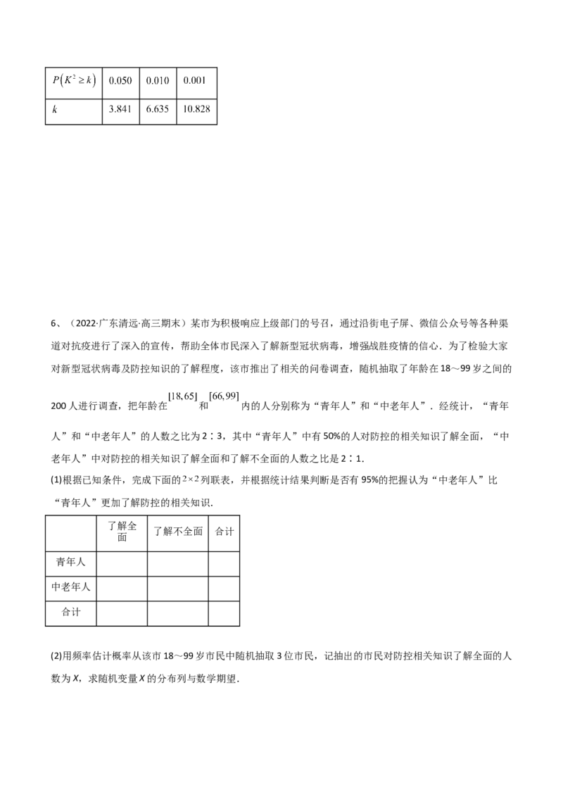 专题24变量间的相关关系、统计案例（原卷版）_2.2025数学总复习_2024年新高考资料_2.2024二轮复习_2024年高三数学二轮优化提优专题训练