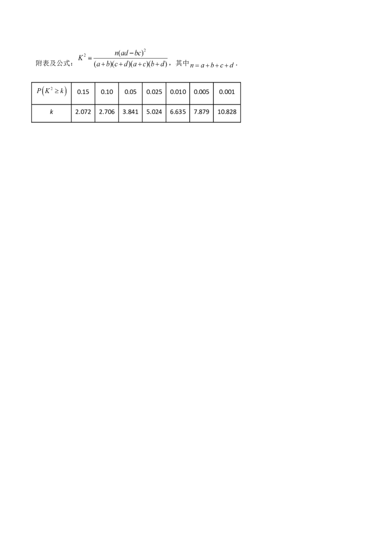 专题24变量间的相关关系、统计案例（原卷版）_2.2025数学总复习_2024年新高考资料_2.2024二轮复习_2024年高三数学二轮优化提优专题训练