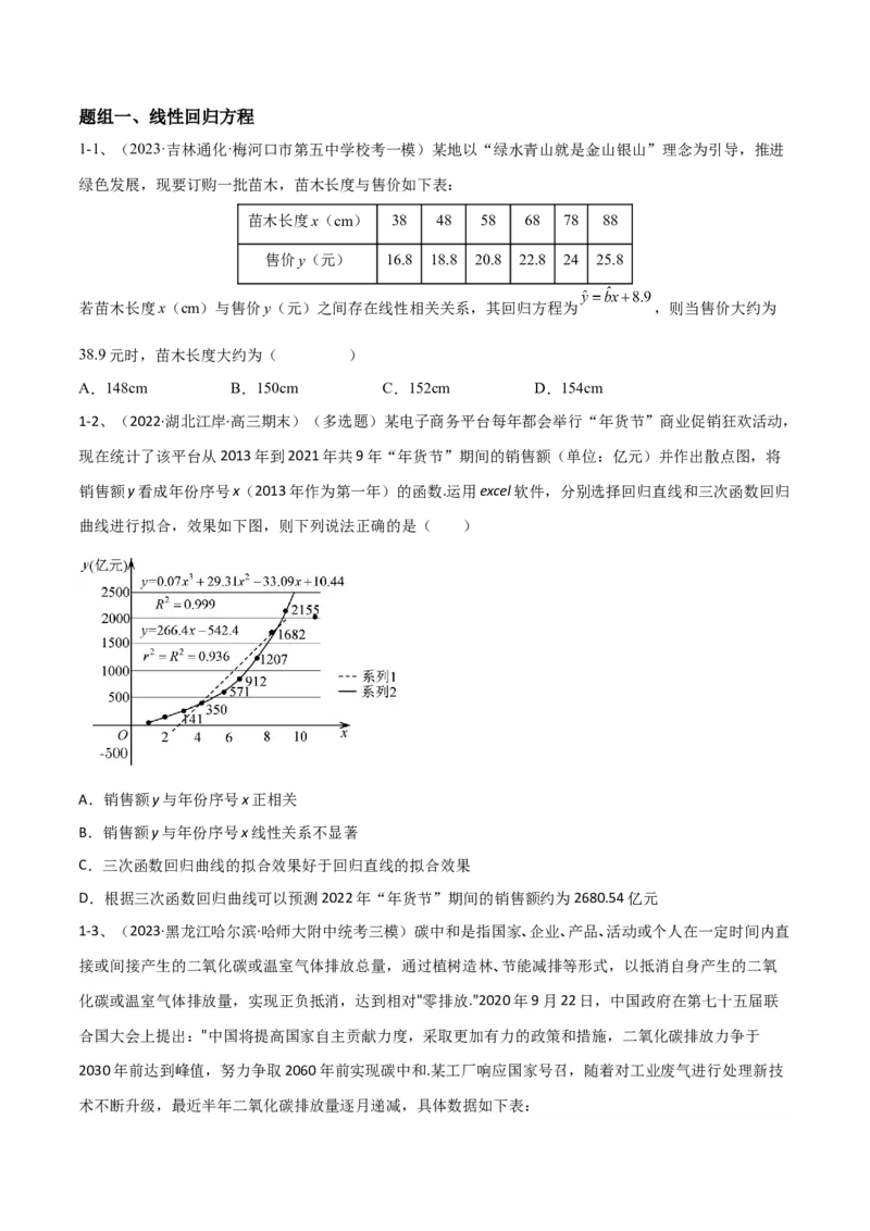 专题24变量间的相关关系、统计案例（原卷版）_2.2025数学总复习_2024年新高考资料_2.2024二轮复习_2024年高三数学二轮优化提优专题训练