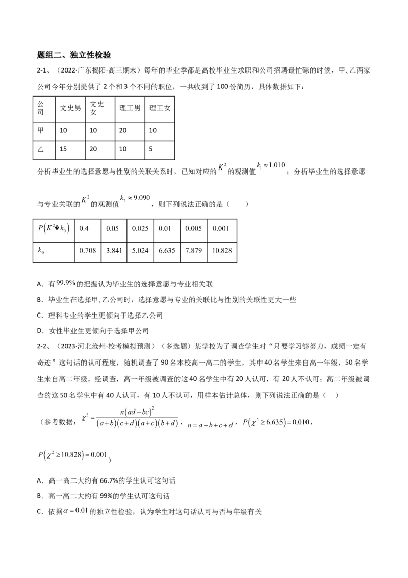 专题24变量间的相关关系、统计案例（原卷版）_2.2025数学总复习_2024年新高考资料_2.2024二轮复习_2024年高三数学二轮优化提优专题训练