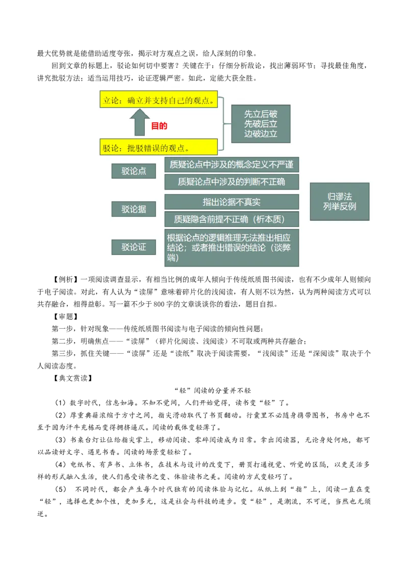 专题33+驳论要切中要害（讲义）-2024年高考语文二轮复习讲练测（新教材新高考）_1.2025语文总复习_2024年新高考资料_2.2024二轮复习_2024年高考语文二轮复习讲练测（新教材新高考）