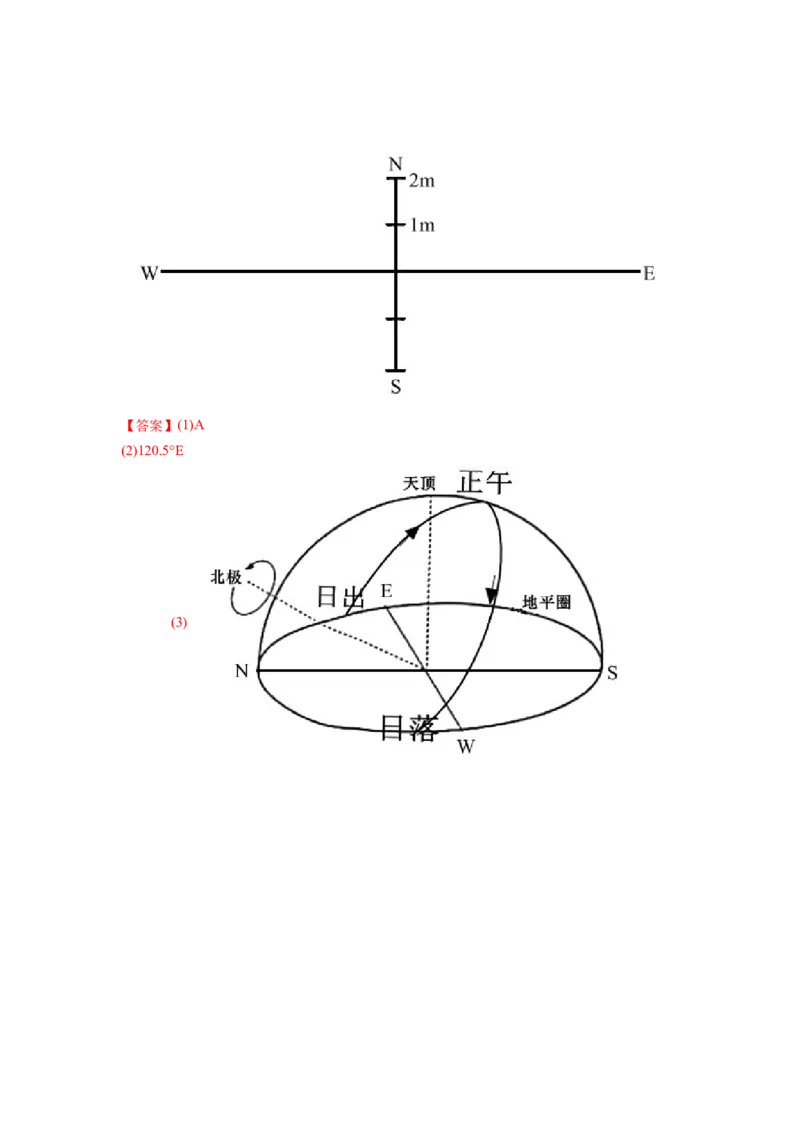 地理作图类（解析版）-2023届高三地理一轮复习主观题暑期分题型训练_9.2025地理总复习_赠品通用版（老高考）复习资料_一轮复习