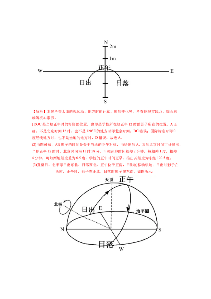 地理作图类（解析版）-2023届高三地理一轮复习主观题暑期分题型训练_9.2025地理总复习_赠品通用版（老高考）复习资料_一轮复习