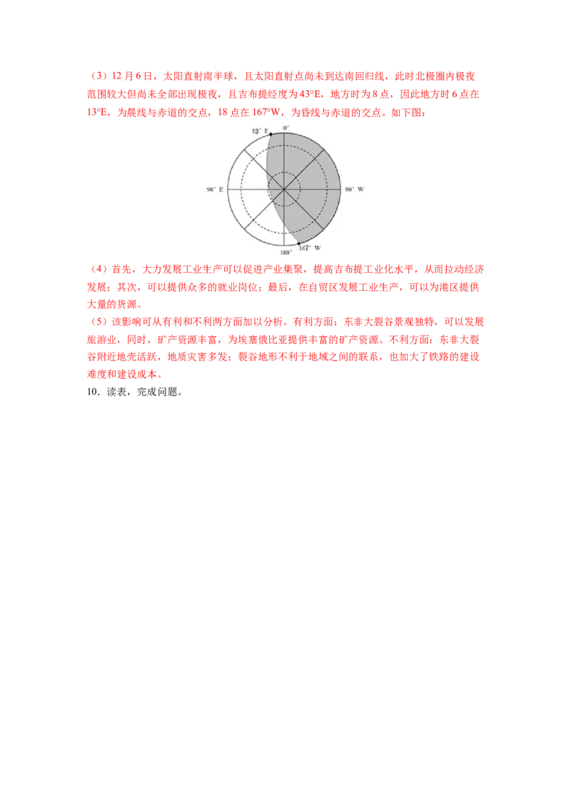 地理作图类（解析版）-2023届高三地理一轮复习主观题暑期分题型训练_9.2025地理总复习_赠品通用版（老高考）复习资料_一轮复习