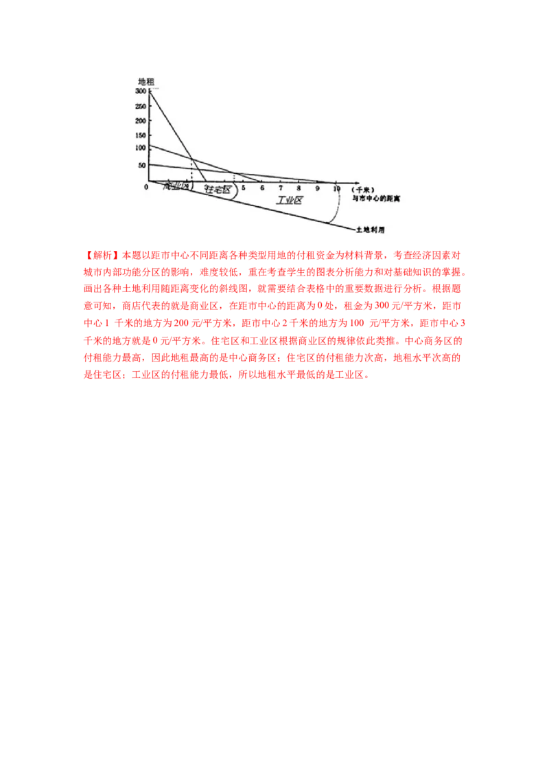 地理作图类（解析版）-2023届高三地理一轮复习主观题暑期分题型训练_9.2025地理总复习_赠品通用版（老高考）复习资料_一轮复习