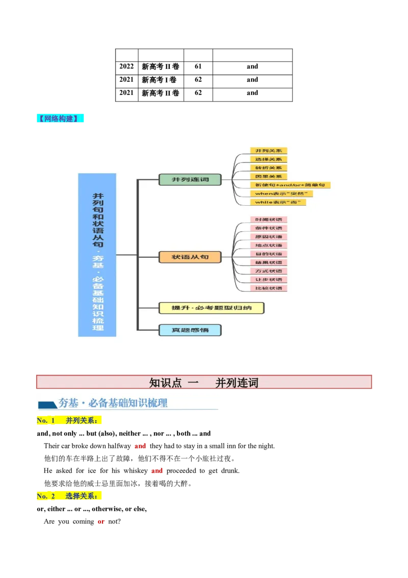 第13讲并列句和状语从句（讲义）-2024年高考英语一轮复习讲练测（新教材新高考）（解析版）_3.2025英语总复习_2024年新高考资料_1.2024一轮复习_第一-六部分