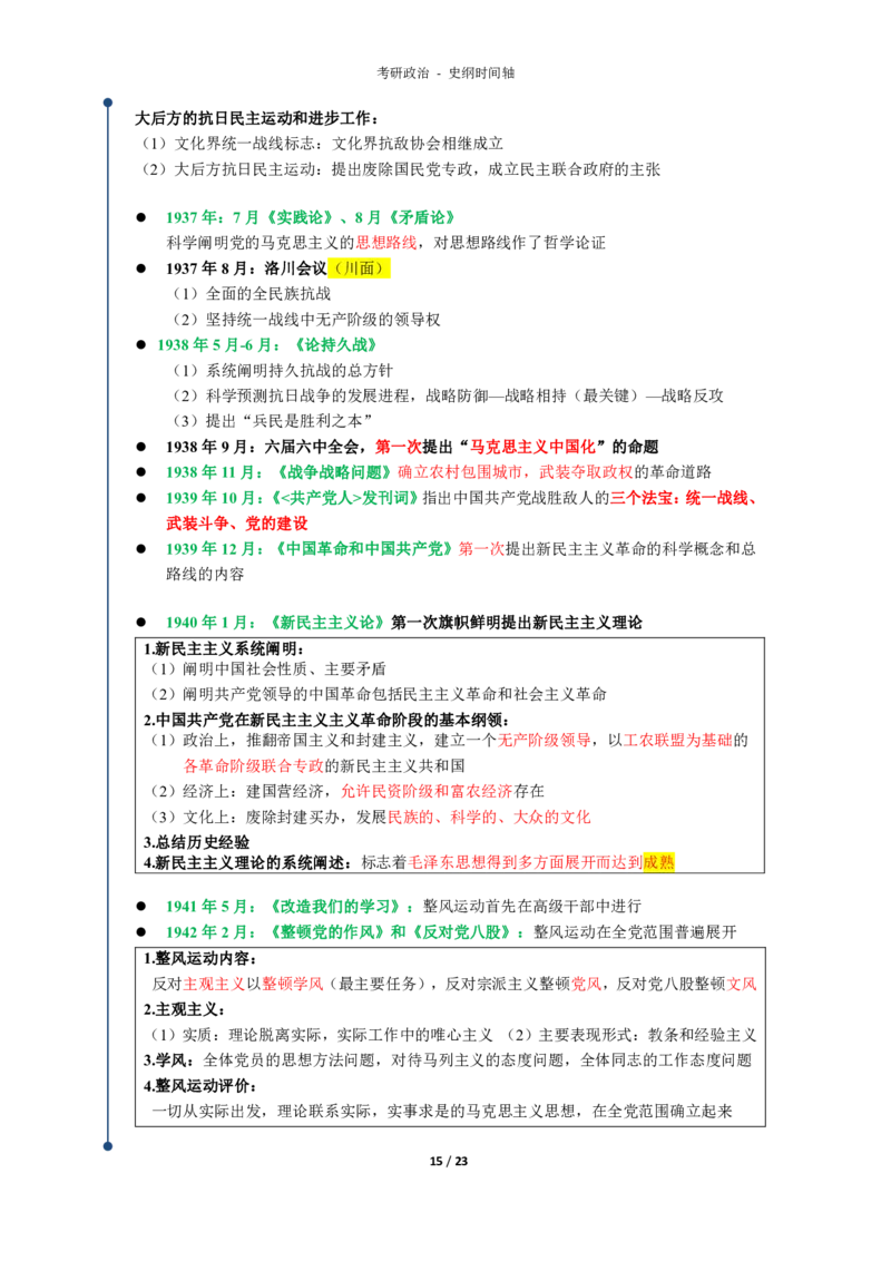 史纲时间轴_考研_政治_00.政治_25《政治导图》马原+史纲+毛中特+思修+新思想（全）_25政治《史纲时间轴》