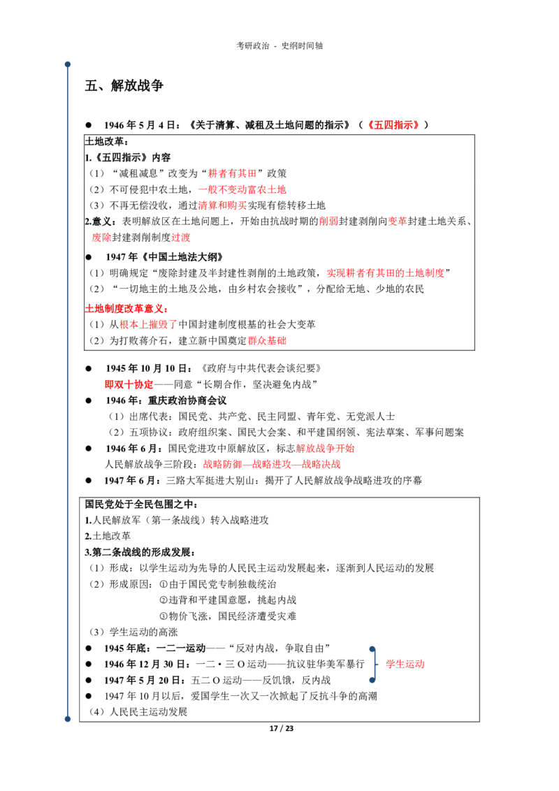 史纲时间轴_考研_政治_00.政治_25《政治导图》马原+史纲+毛中特+思修+新思想（全）_25政治《史纲时间轴》