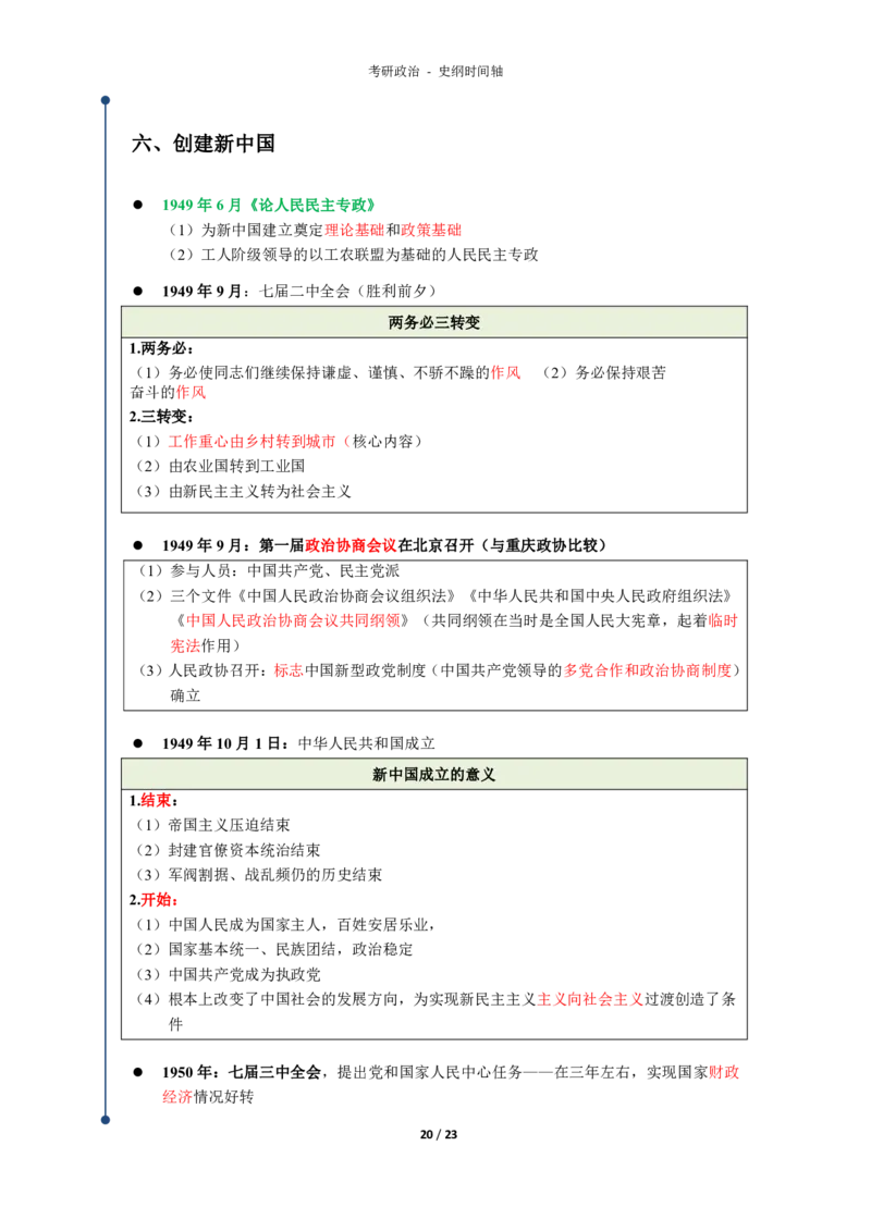 史纲时间轴_考研_政治_00.政治_25《政治导图》马原+史纲+毛中特+思修+新思想（全）_25政治《史纲时间轴》