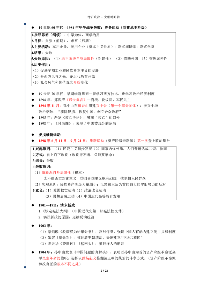 史纲时间轴_考研_政治_00.政治_25《政治导图》马原+史纲+毛中特+思修+新思想（全）_25政治《史纲时间轴》