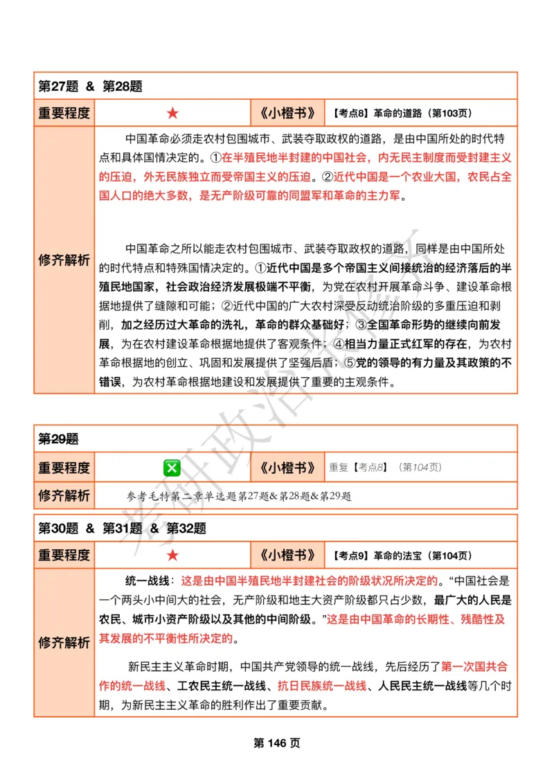 DAY40修齐1000题逐题解析手册免费分享_考研_16.2026考研政治清北成硕_00.电子讲义_张修齐肖1000带刷