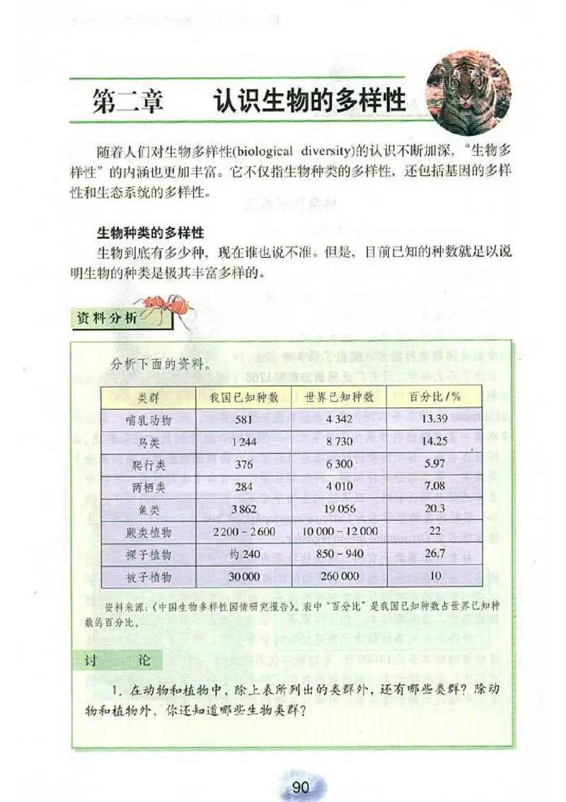 初中_生物_8_1(1)_教资初高中_教资面试2025教资面试备考资料合集_教资面试资料合集_2025教资面试资料_25上教资面试-小学资料包_20教材：全册_初中_初中生物