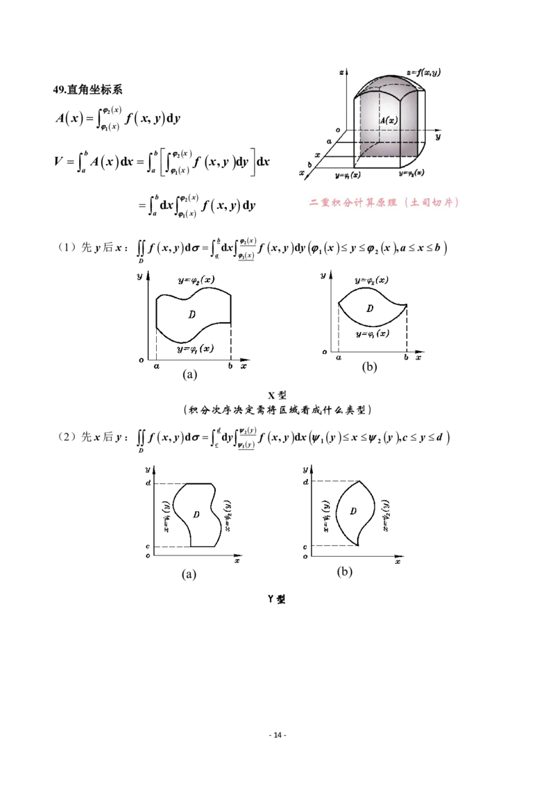 高数公式答案_考研_数学_00.公式_25《公式定理》默写本_考研高数公式