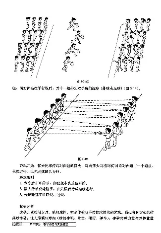 一二年级体育课本教师用书(1)_教资初高中_教资面试2025教资面试备考资料合集_教资面试资料合集_2025教资面试资料_25上教资面试-小学资料包_20教材：全册_小学_小学体育